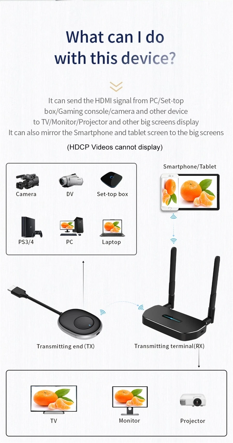 50M Wireless Transmission Vide - Hdmi Cable review and price
