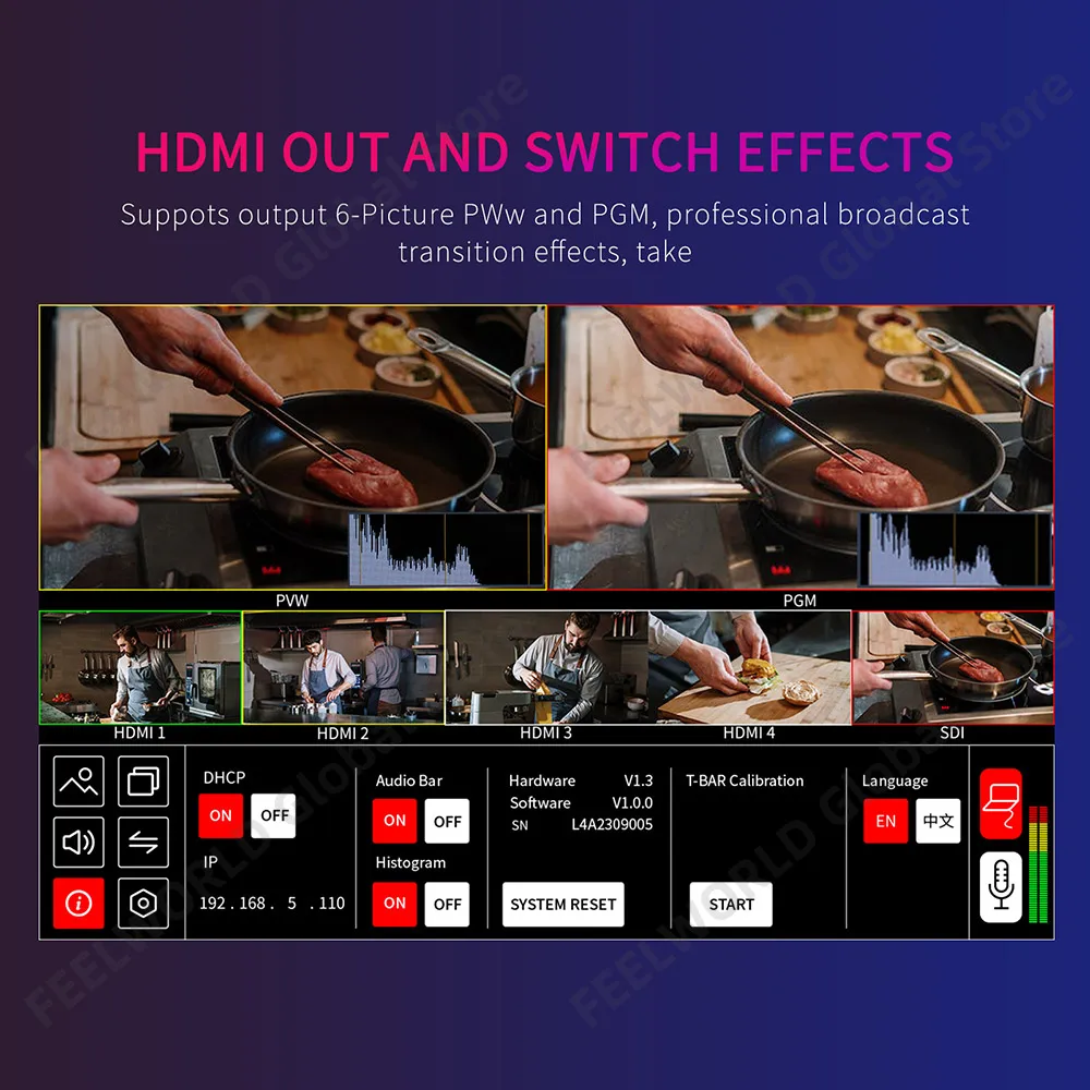 FEELWORLD L4 10.1 Inch Multi C - Hdmi Cable review and price