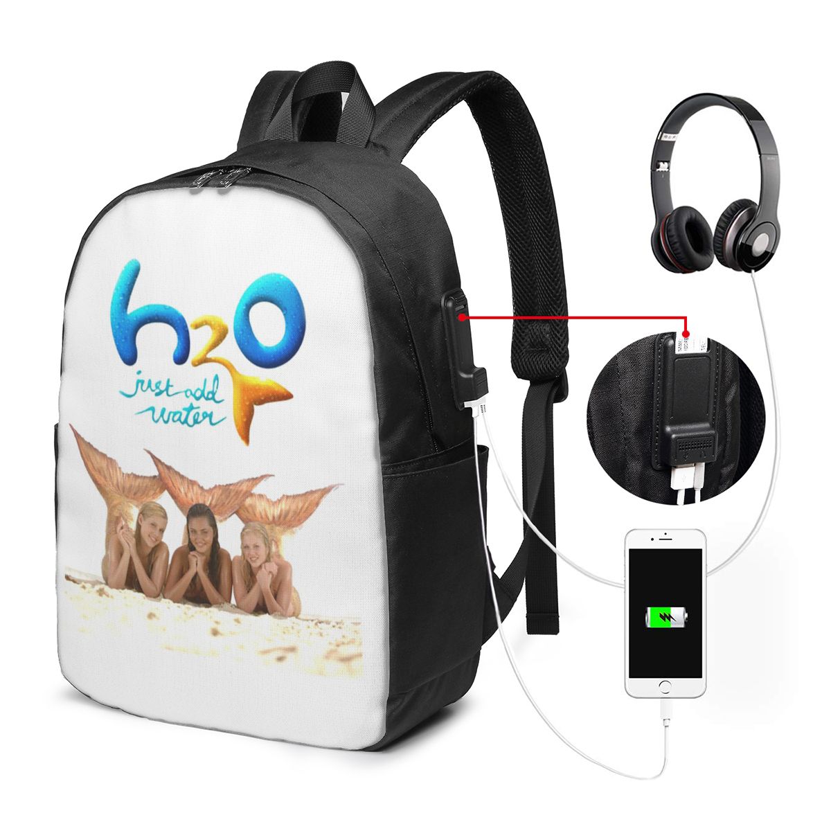Cartoon Anime H2O Just Add Wat - Laptop Bag review and price